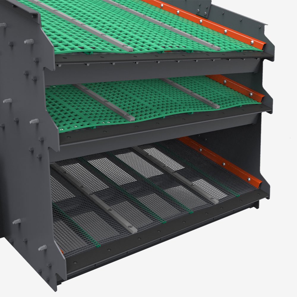 how does a inclined screen works